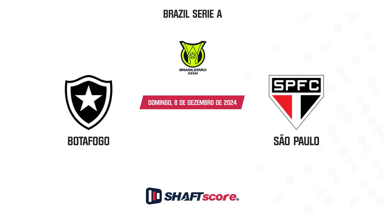 Palpite: Botafogo vs São Paulo