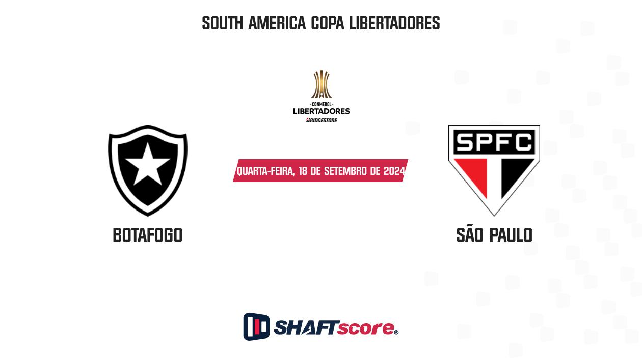 Palpite: Botafogo vs São Paulo