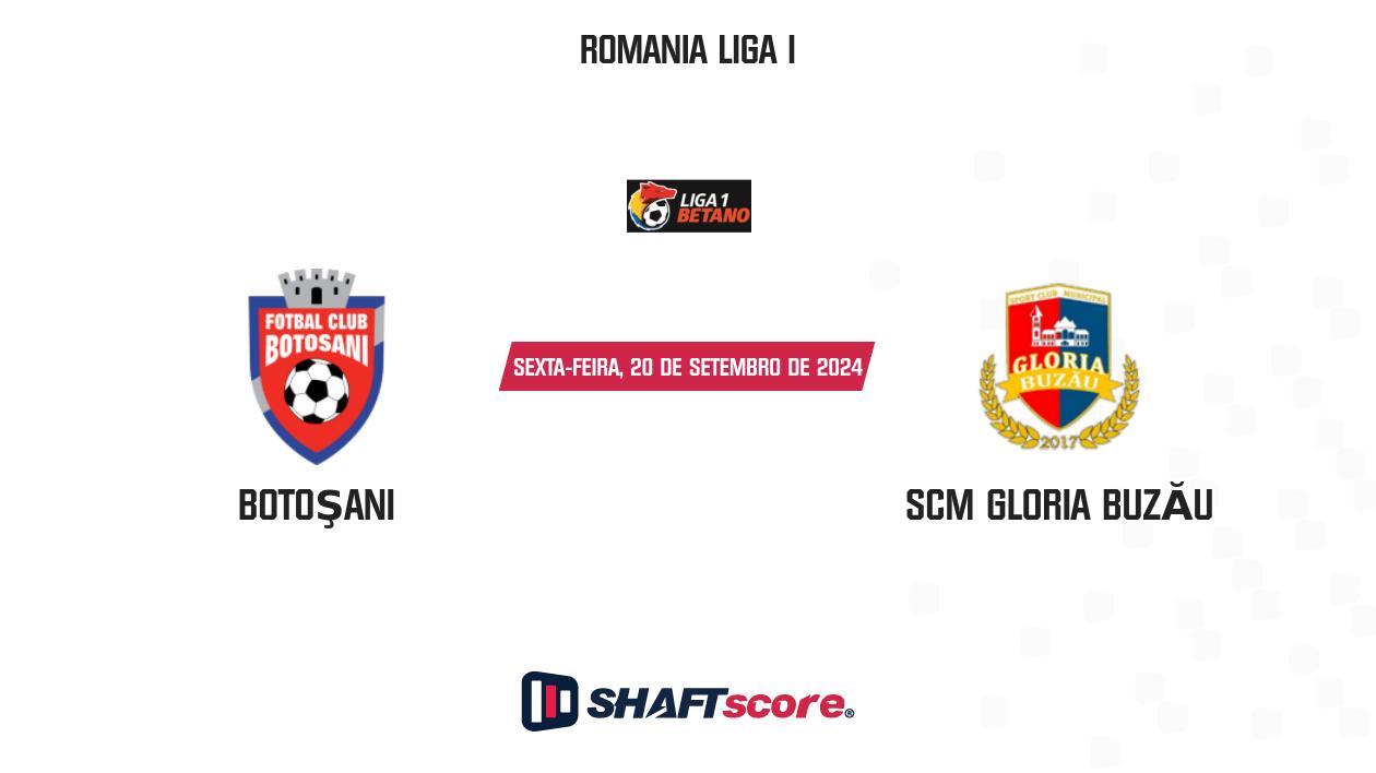 Palpite: Botoşani vs SCM Gloria Buzău