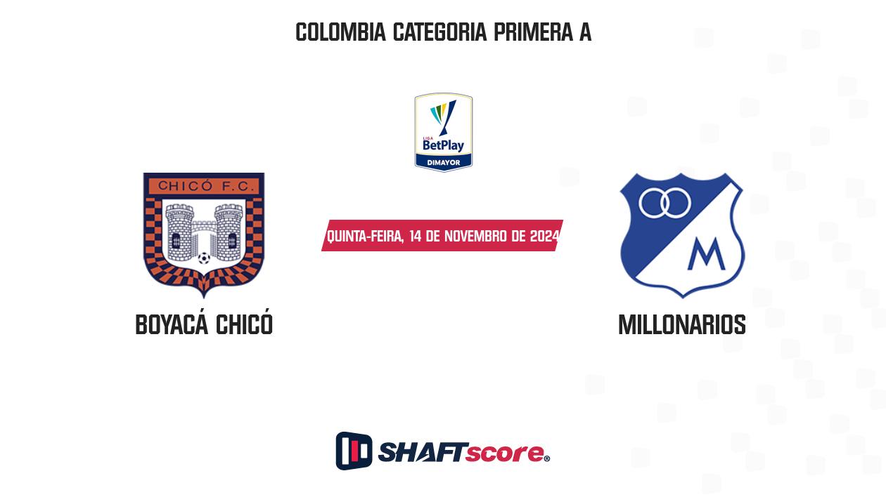 Palpite: Boyacá Chicó vs Millonarios