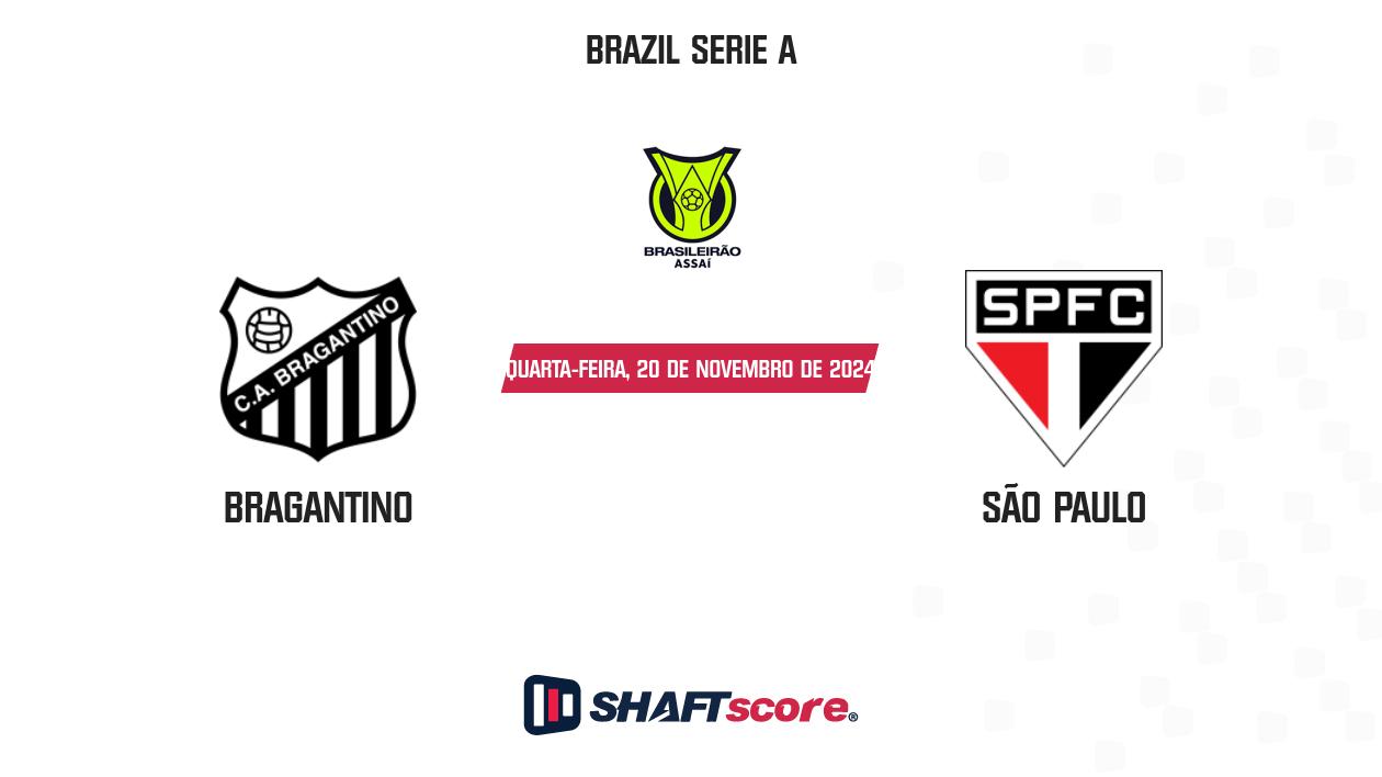 Palpite: Bragantino vs São Paulo