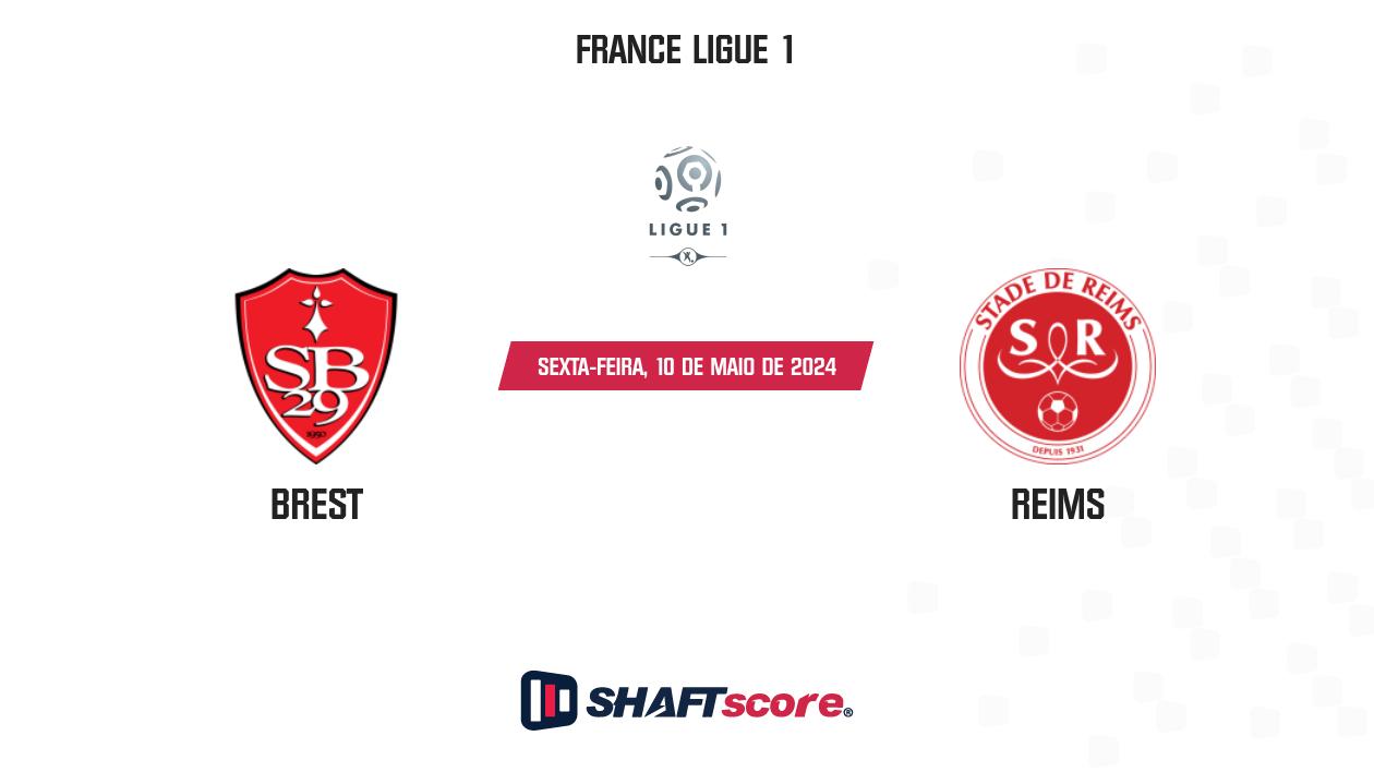 Palpite: Brest vs Reims