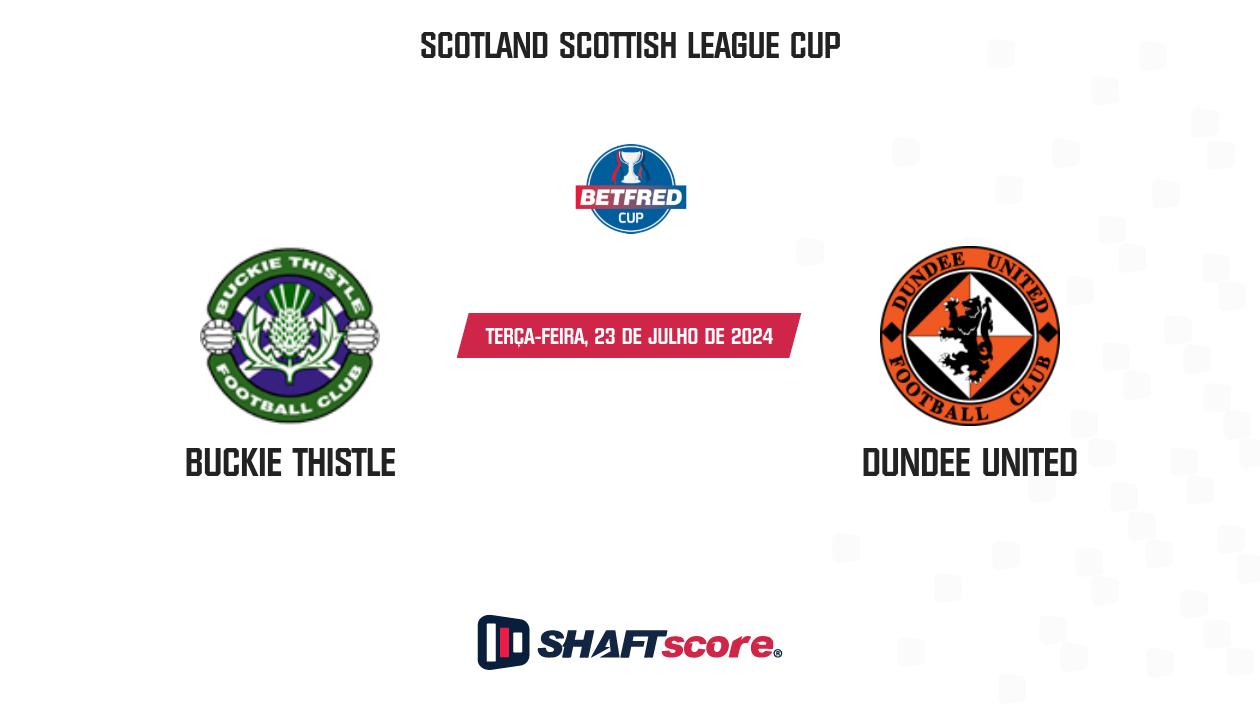 Palpite: Buckie Thistle vs Dundee United