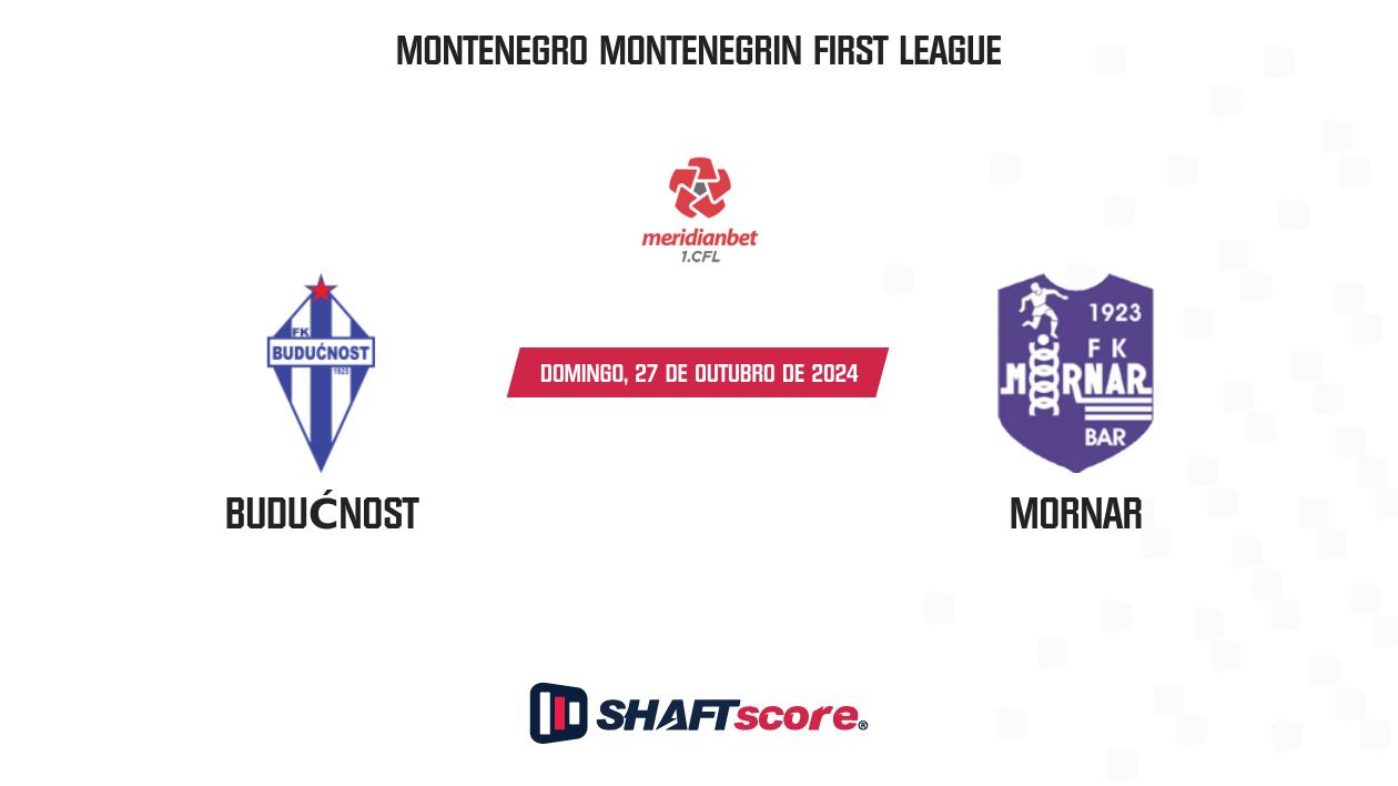 Palpite: Budućnost vs Mornar