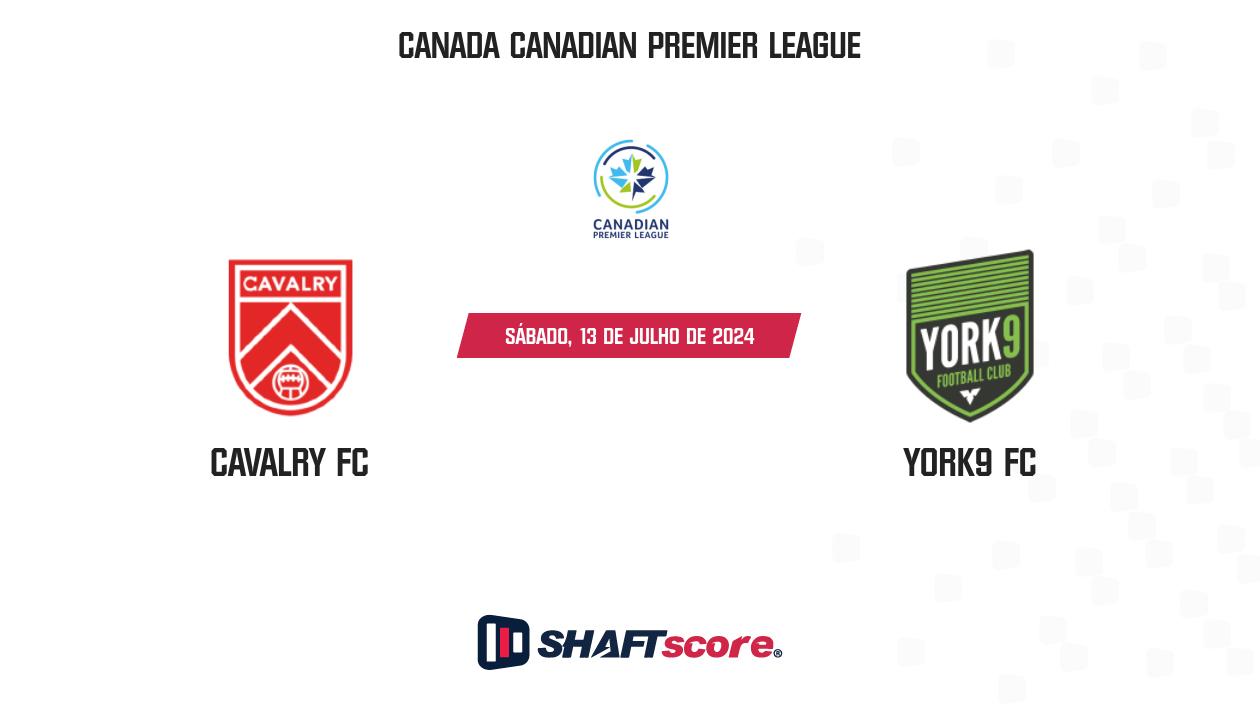 Palpite: Cavalry FC vs York9 FC