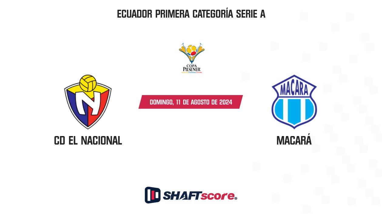 Palpite: CD El Nacional vs Macará