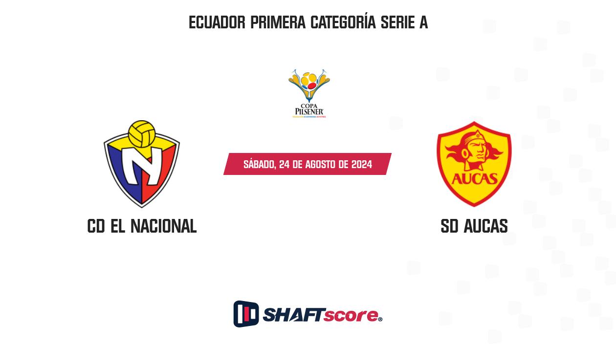 Palpite: CD El Nacional vs SD Aucas