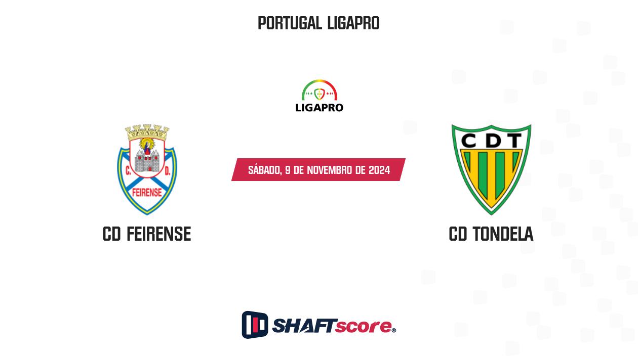 Palpite: CD Feirense vs CD Tondela