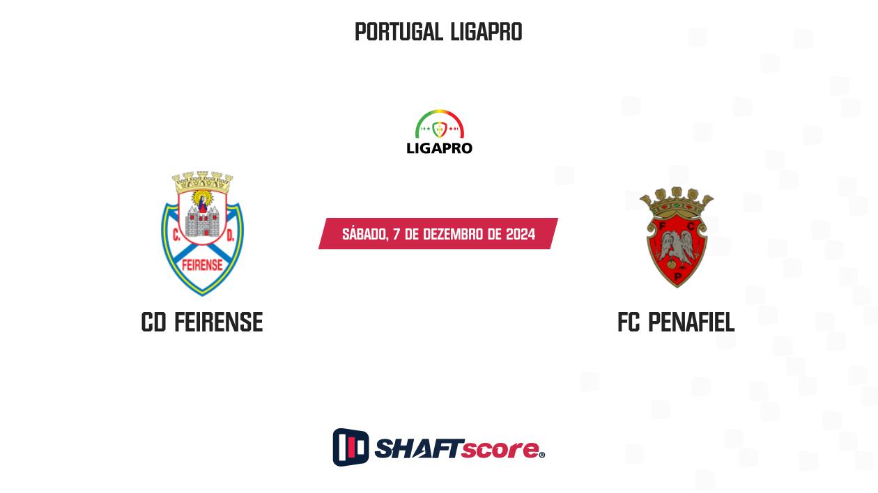 Palpite: CD Feirense vs FC Penafiel