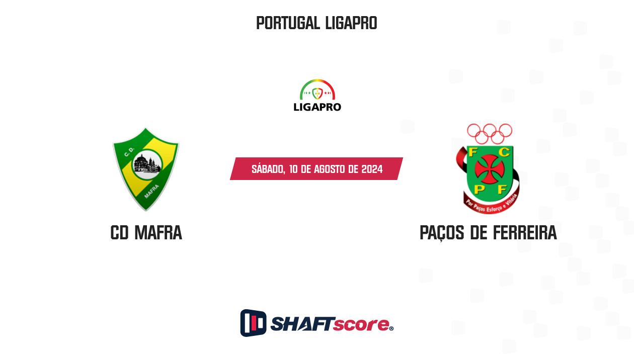 Palpite: CD Mafra vs Paços de Ferreira