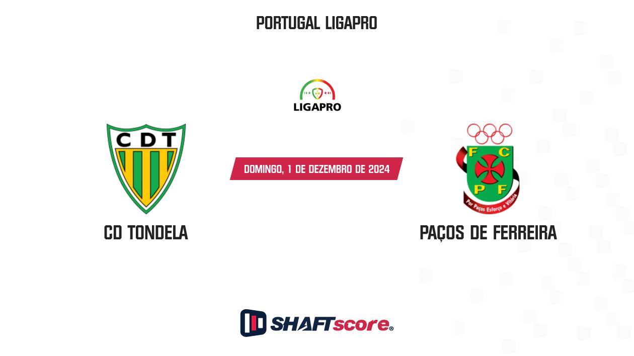 Palpite: CD Tondela vs Paços de Ferreira