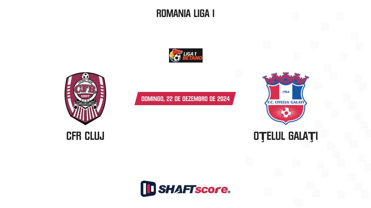 Palpite: CFR Cluj vs Oţelul Galaţi