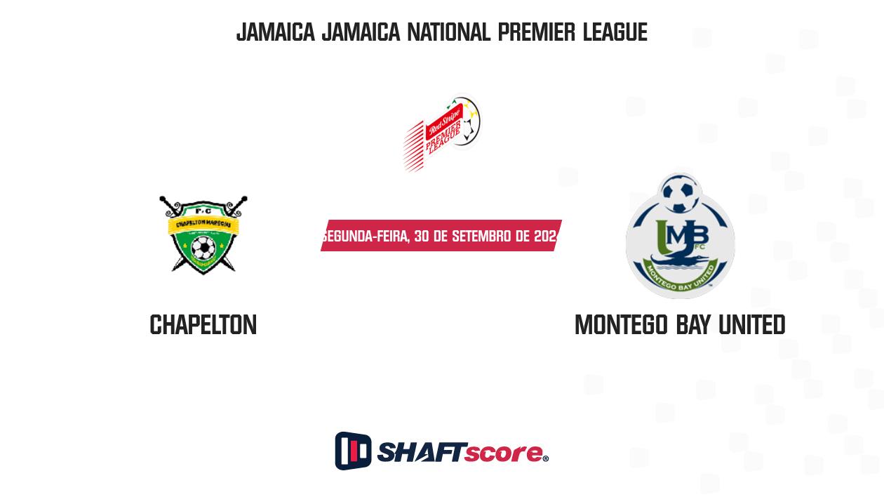 Palpite: Chapelton vs Montego Bay United