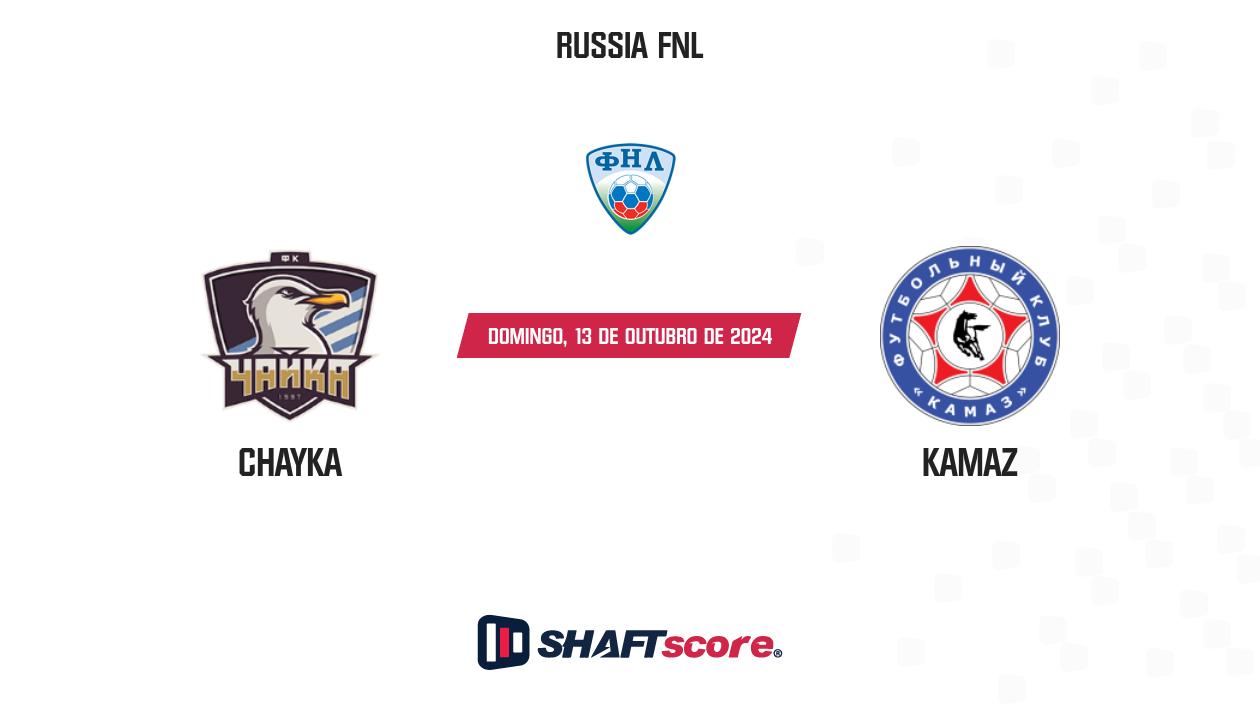 Palpite: Chayka vs KAMAZ