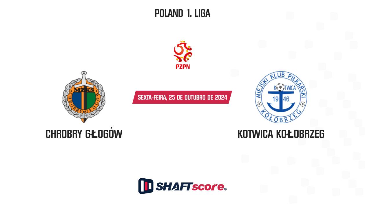 Palpite: Chrobry Głogów vs Kotwica Kołobrzeg