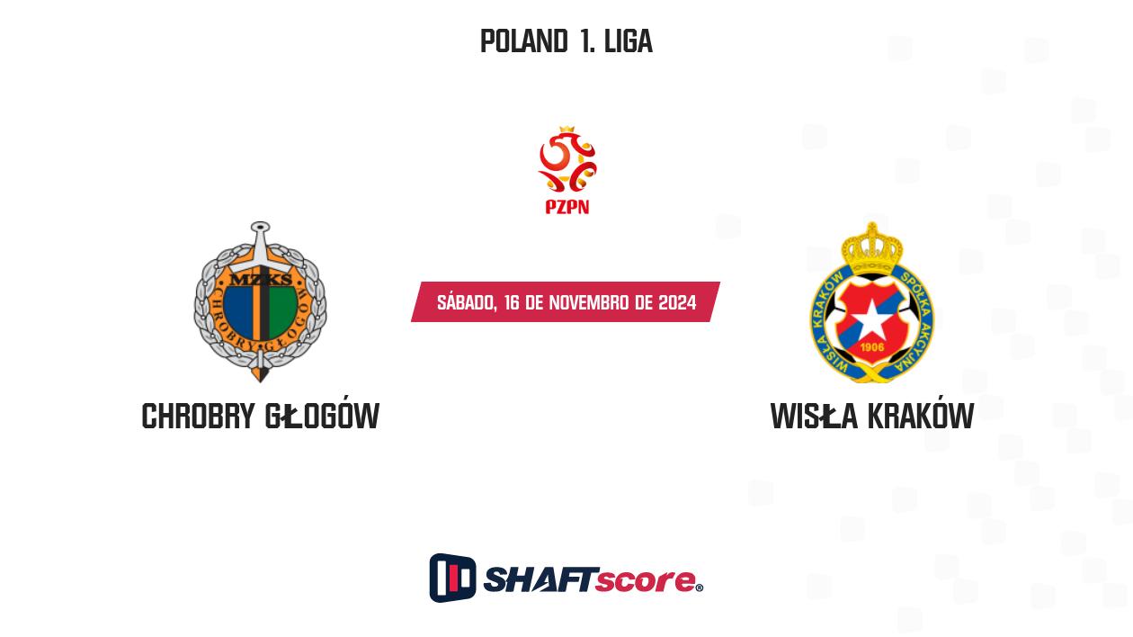 Palpite: Chrobry Głogów vs Wisła Kraków