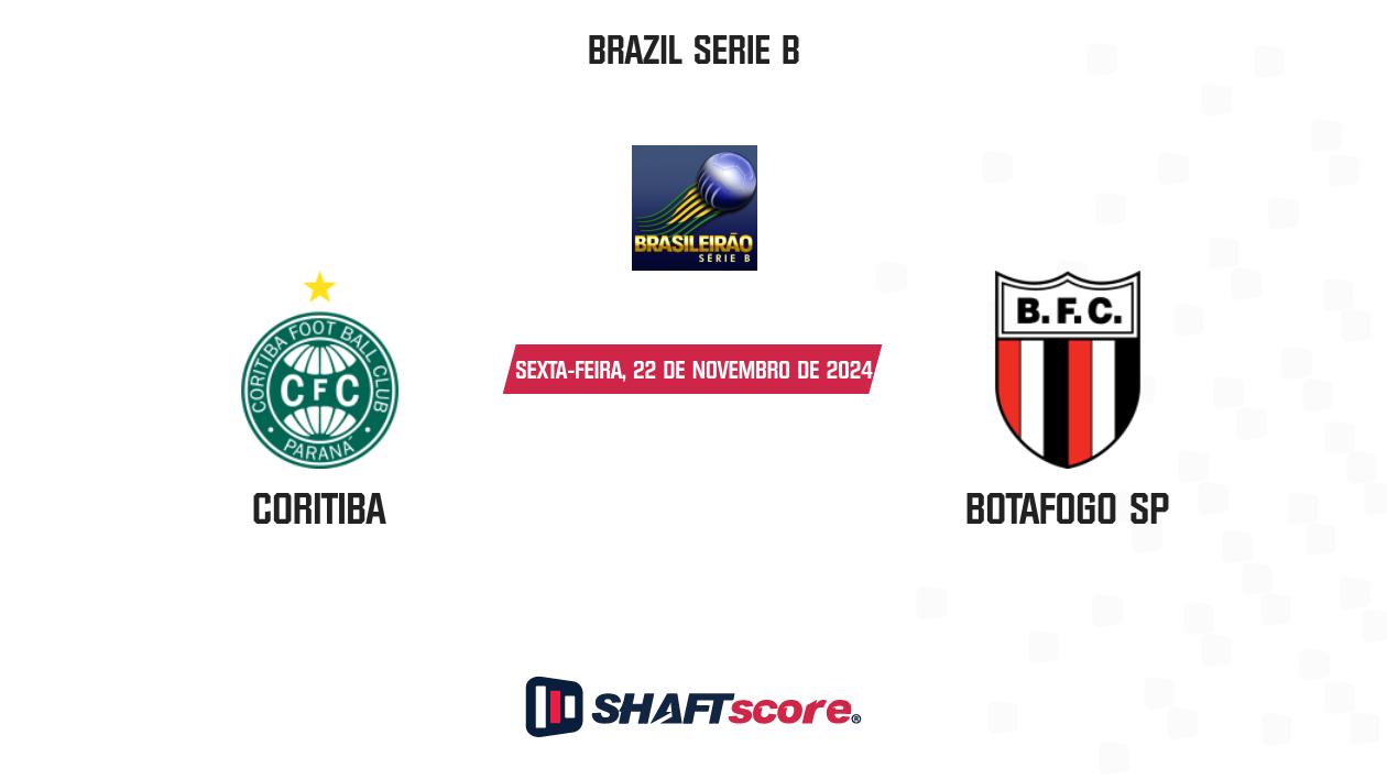 Palpite: Coritiba vs Botafogo SP