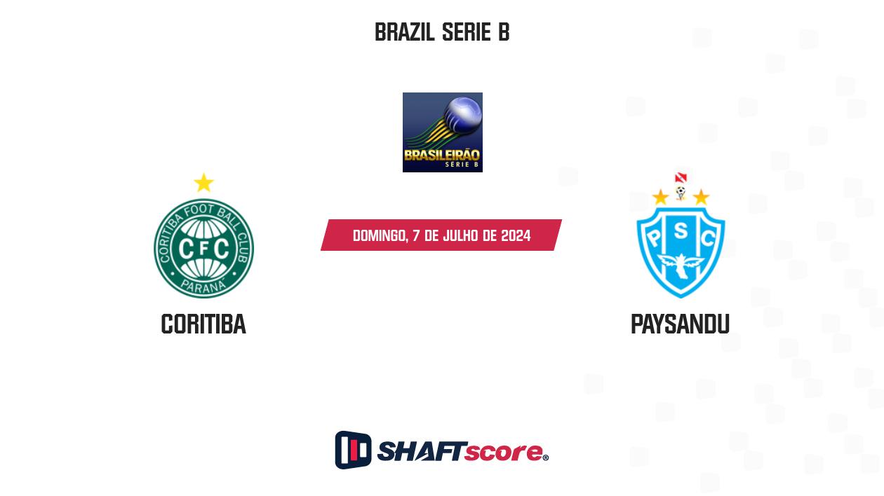 Palpite: Coritiba vs Paysandu