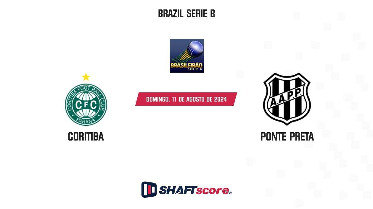 Palpite: Coritiba vs Ponte Preta