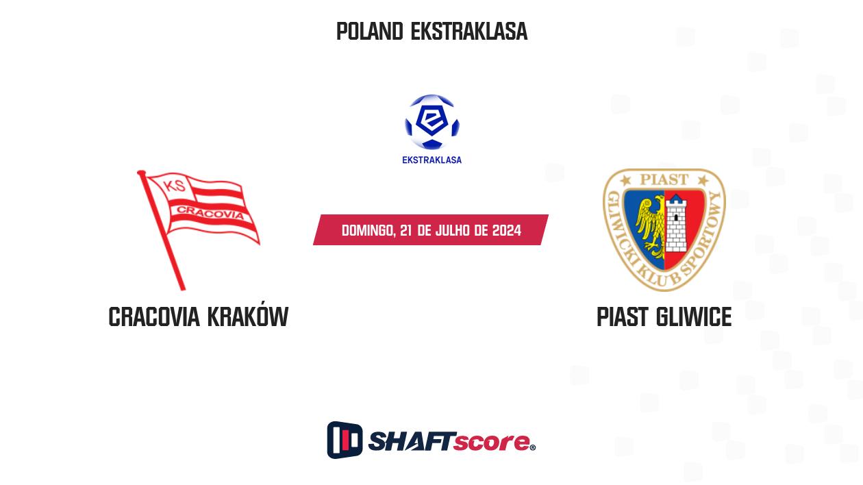 Palpite: Cracovia Kraków vs Piast Gliwice