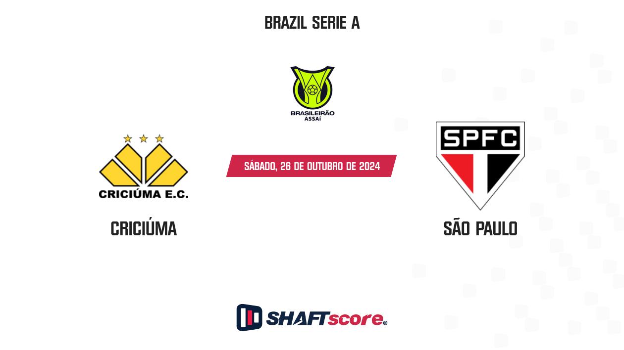 Palpite: Criciúma vs São Paulo