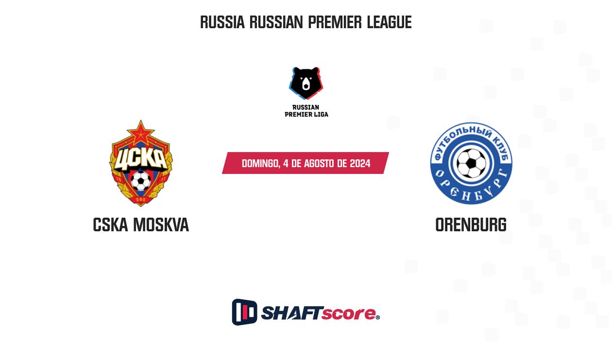 Palpite: CSKA Moskva vs Orenburg