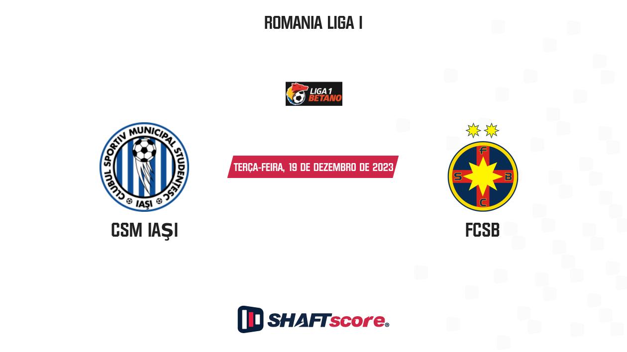 Jogos Poli Iasi ao vivo, tabela, resultados, Poli Iasi x FCSB ao vivo