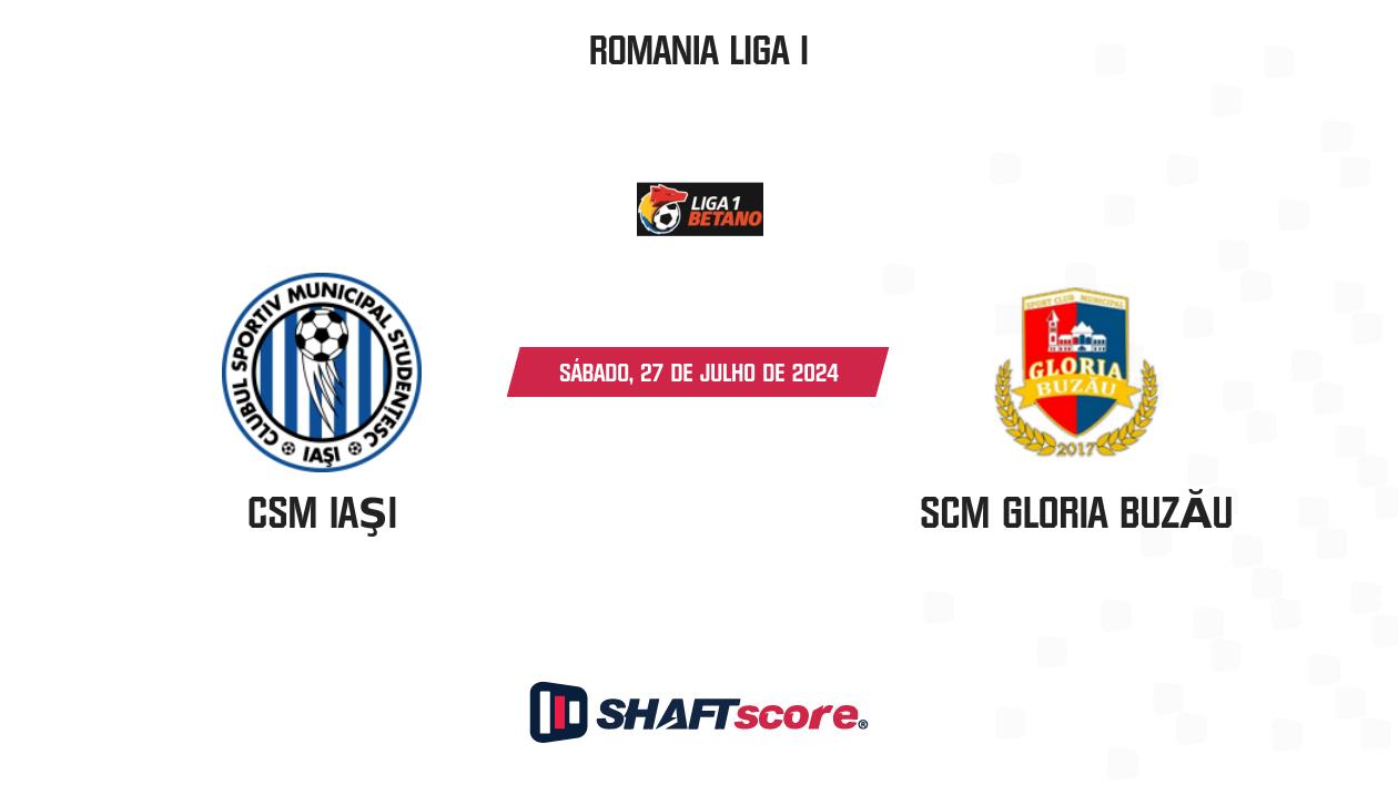 Palpite: CSM Iaşi vs SCM Gloria Buzău