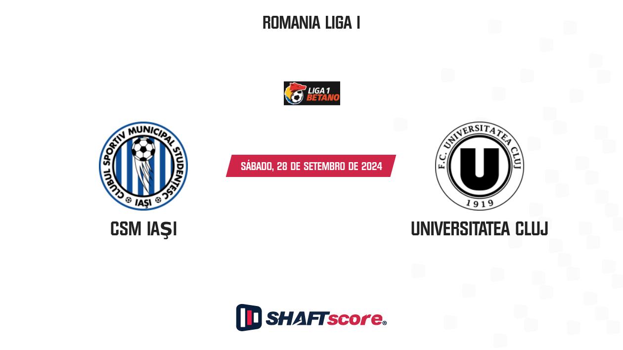 Palpite: CSM Iaşi vs Universitatea Cluj