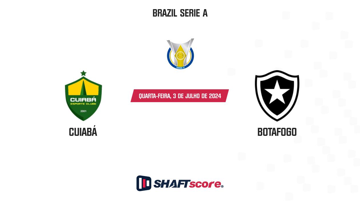 Palpite: Cuiabá vs Botafogo