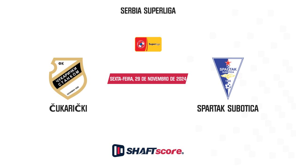 Palpite: Čukarički vs Spartak Subotica