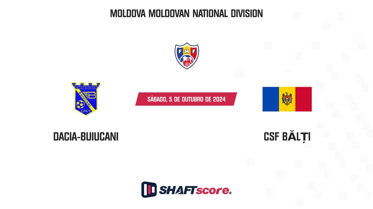 Palpite: Dacia-Buiucani vs CSF Bălți