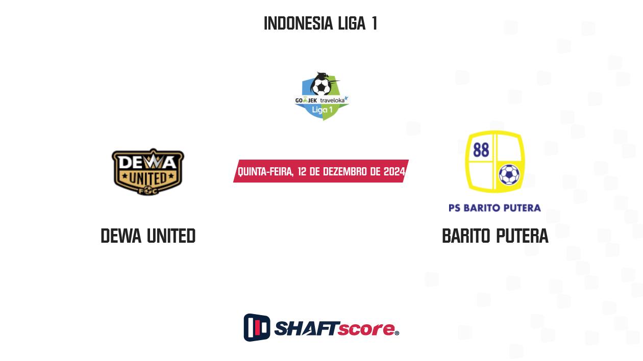 Palpite: Dewa United vs Barito Putera