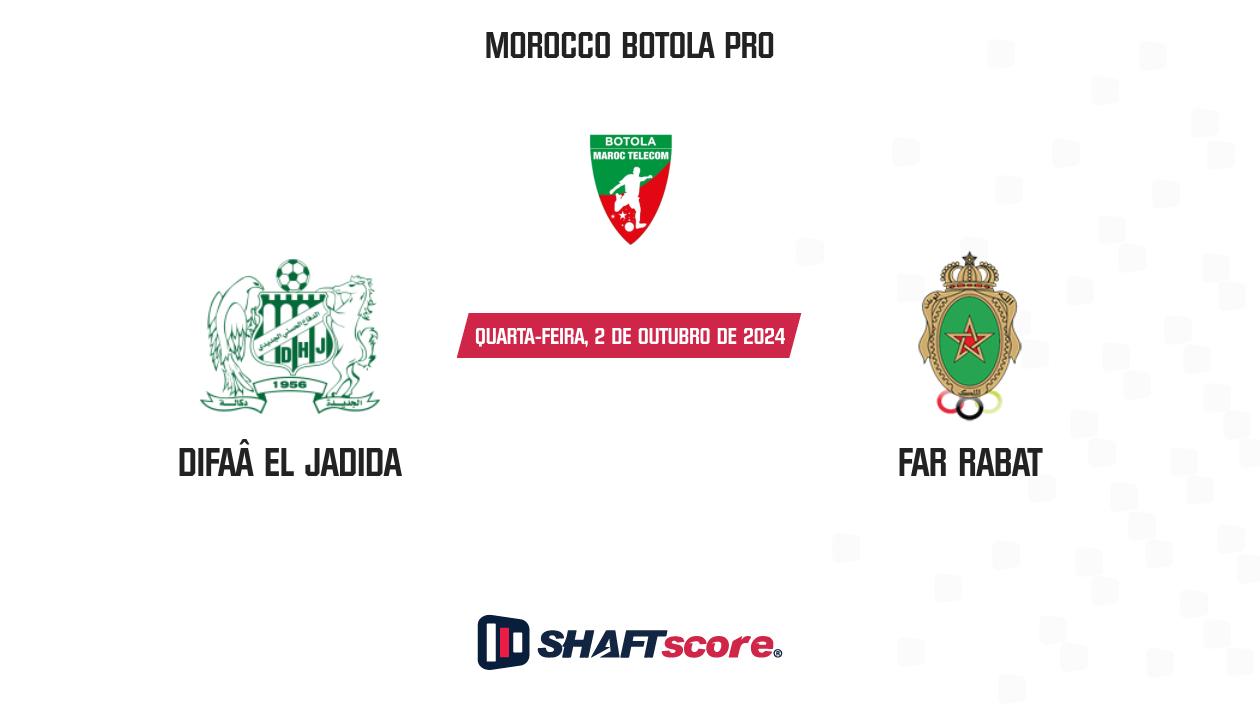 Palpite: Difaâ El Jadida vs FAR Rabat