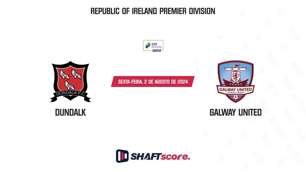 Palpite: Dundalk vs Galway United