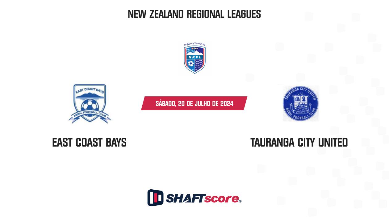 Palpite: East Coast Bays vs Tauranga City United