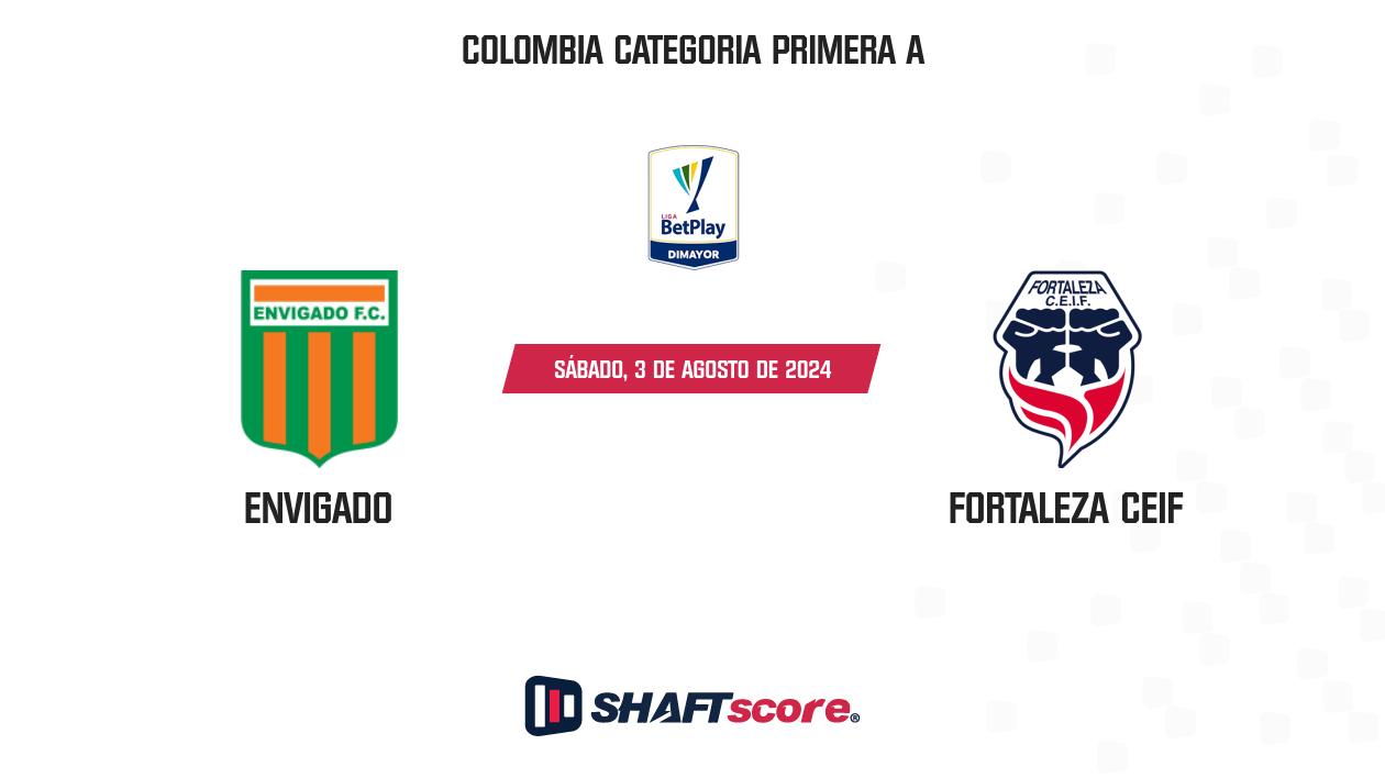 Palpite: Envigado vs Fortaleza CEIF