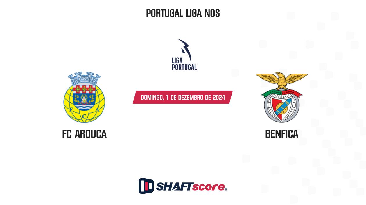 Palpite: FC Arouca vs Benfica