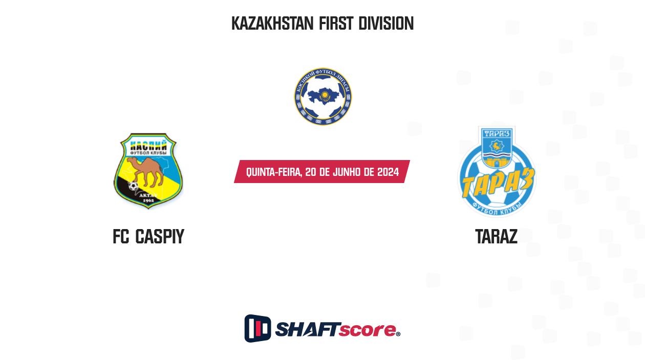 Palpite: FC Caspiy vs Taraz