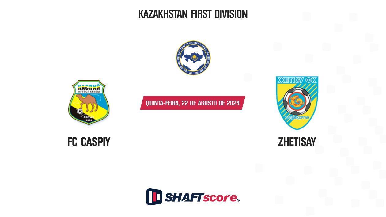 Palpite: FC Caspiy vs Zhetisay