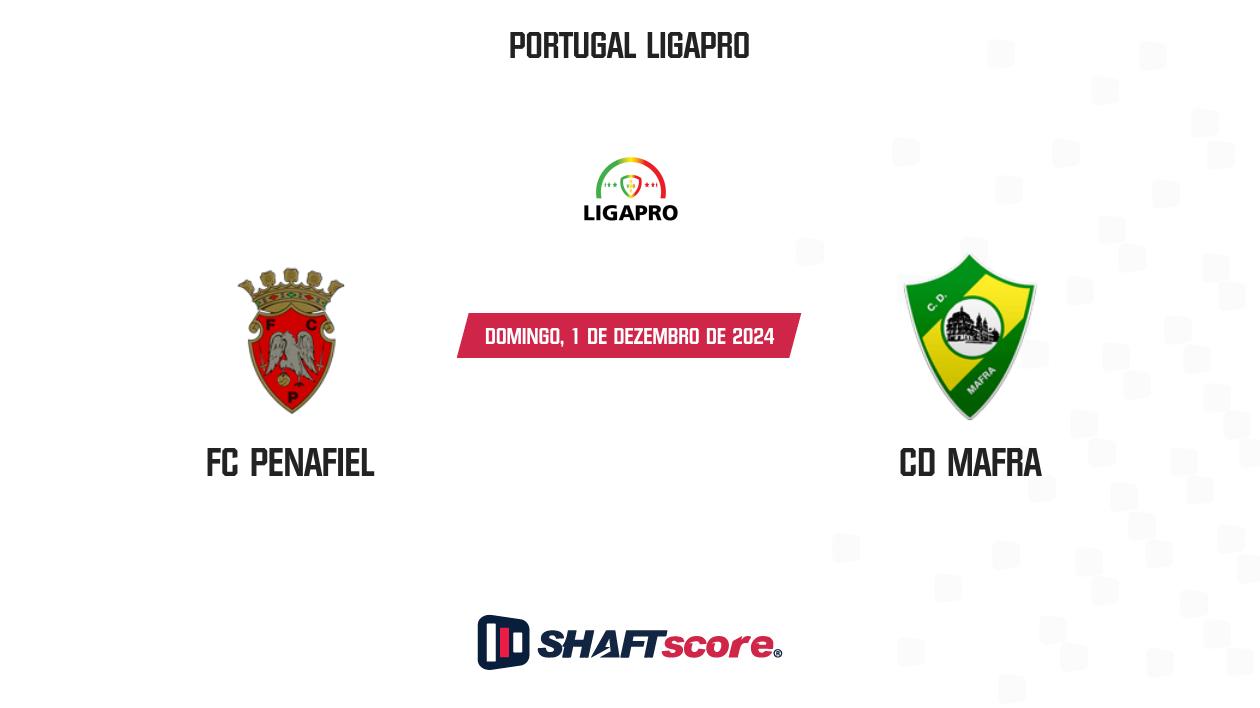 Palpite: FC Penafiel vs CD Mafra