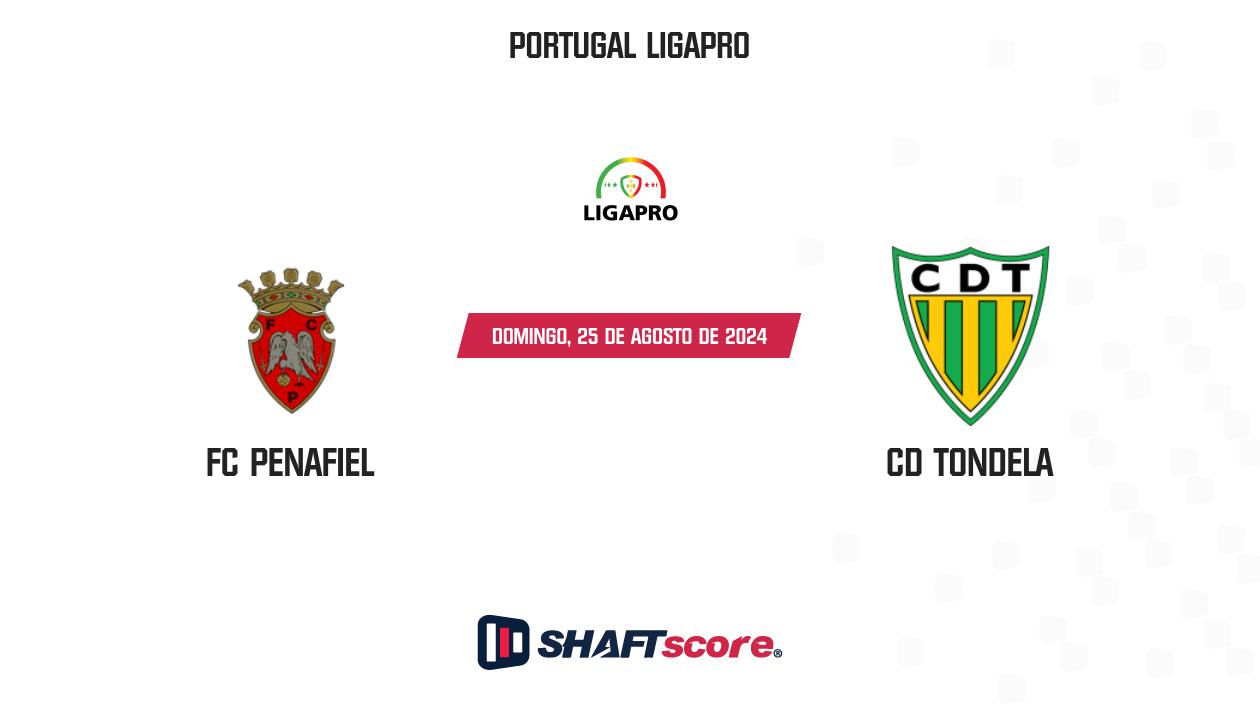 Palpite: FC Penafiel vs CD Tondela