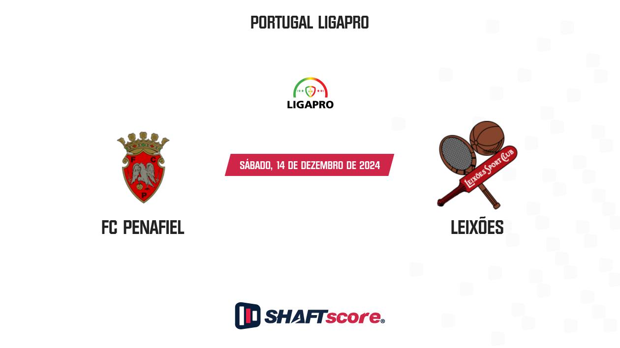 Palpite: FC Penafiel vs Leixões