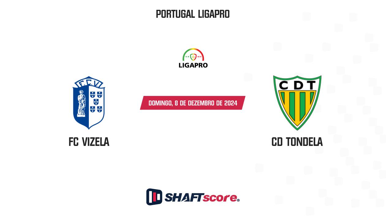 Palpite: FC Vizela vs CD Tondela