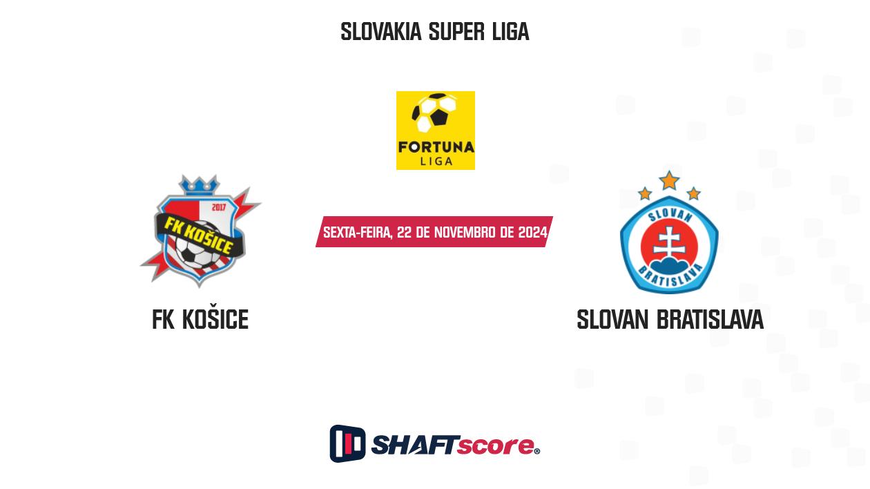 Palpite: FK Košice vs Slovan Bratislava