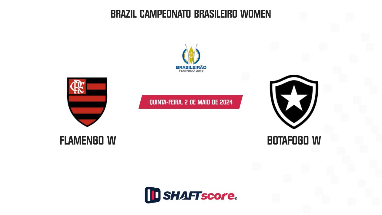 Palpite: Flamengo W vs Botafogo W