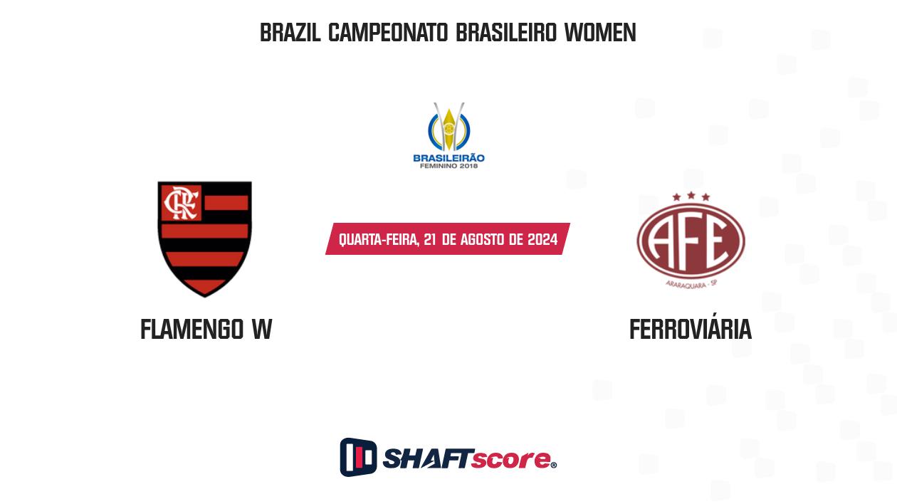 Palpite: Flamengo W vs Ferroviária