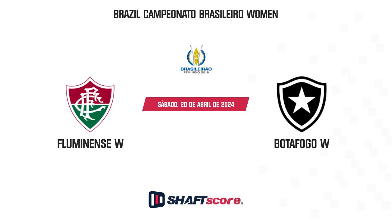 Palpite: Fluminense W vs Botafogo W