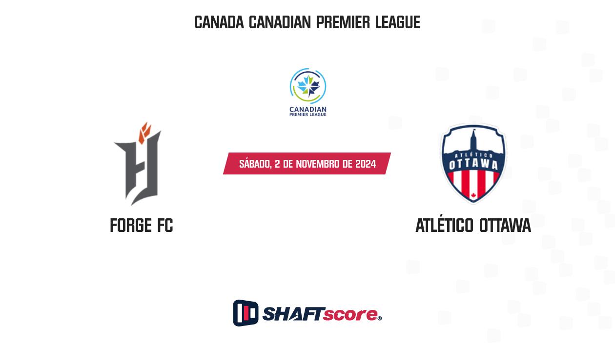 Palpite: Forge FC vs Atlético Ottawa