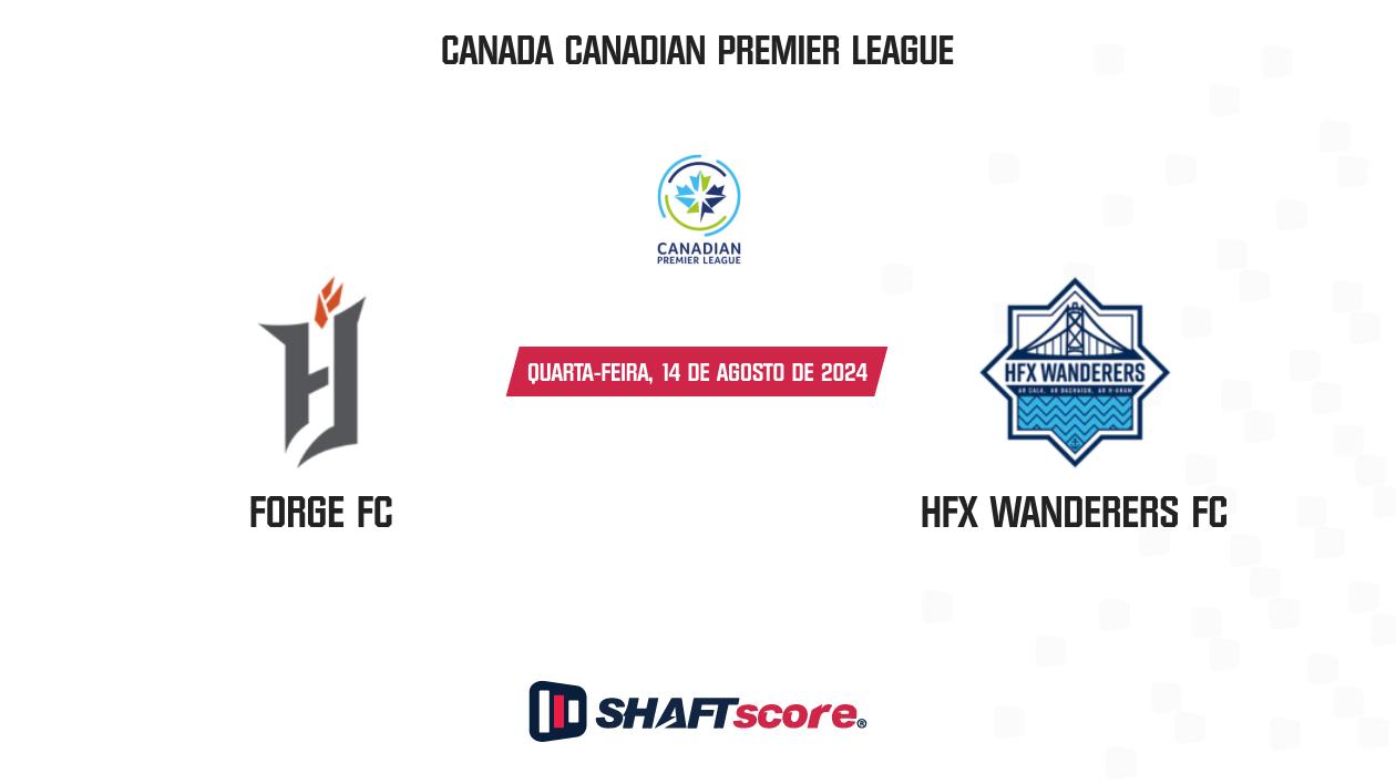 Palpite: Forge FC vs HFX Wanderers FC